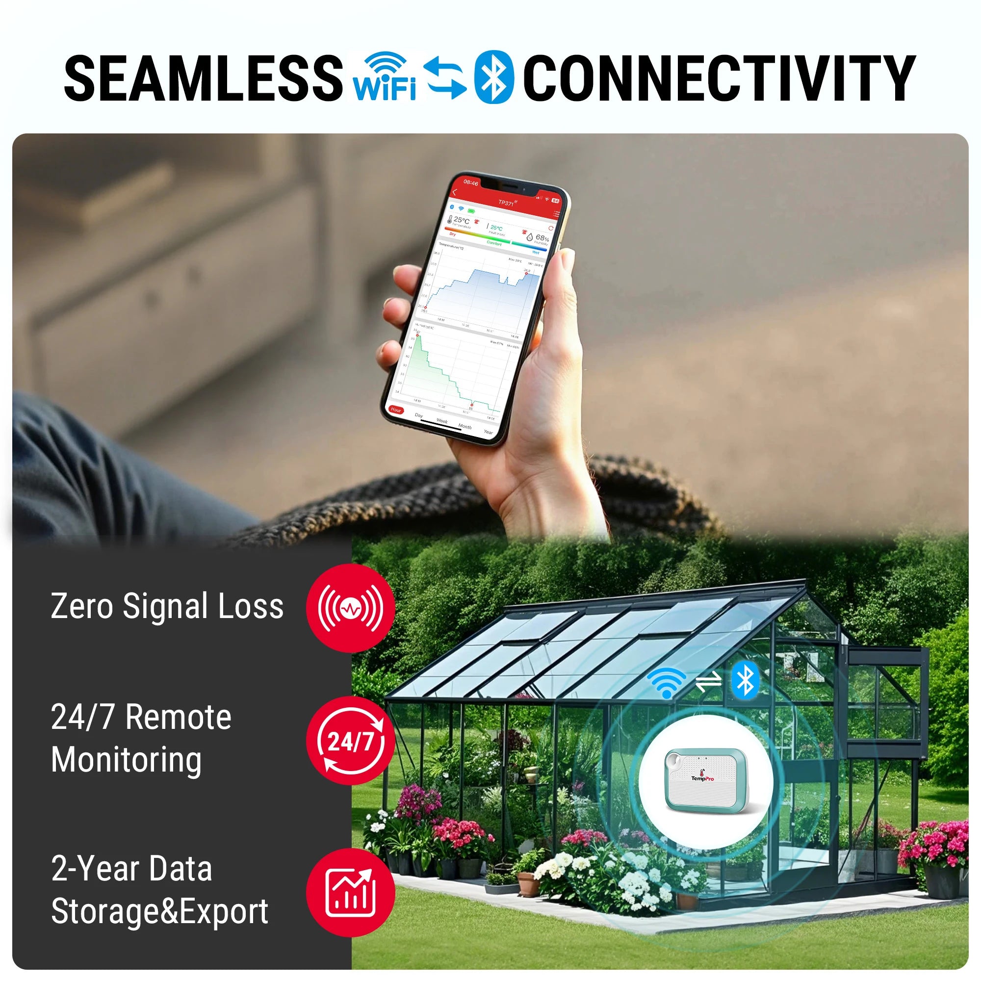 TempPro TP371 WiFi Hygrometer & Thermometer — Wi-Fi connection, Longer Battery