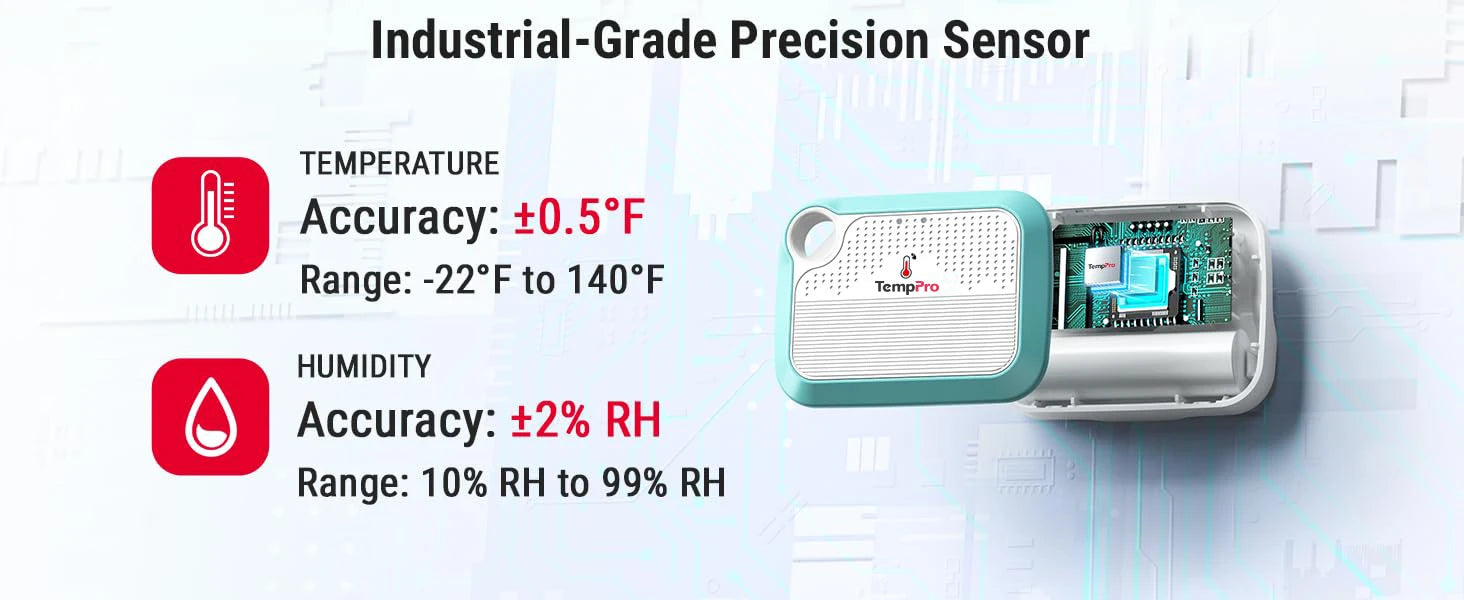 TempPro TP371 WiFi Hygrometer & Thermometer — Wi-Fi connection, Longer Battery