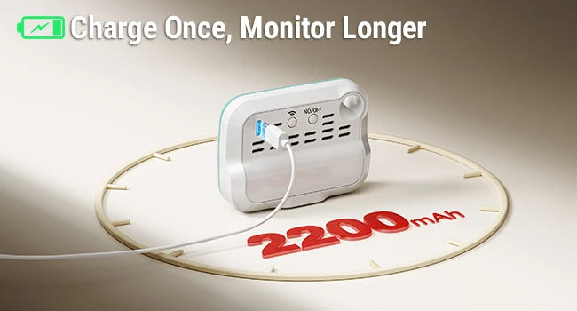 TempPro TP371 WiFi Hygrometer & Thermometer — Wi-Fi connection, Longer Battery