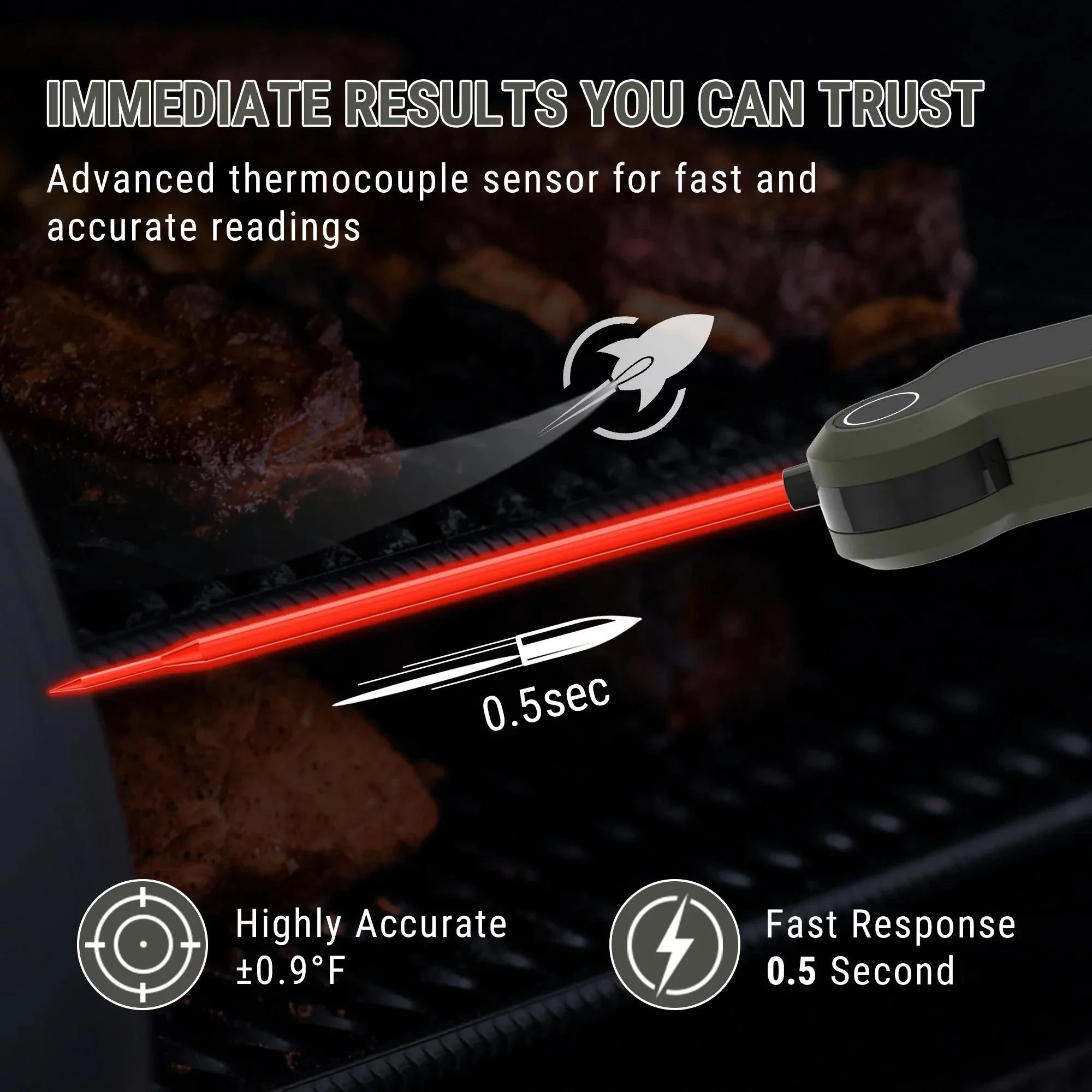 TempPro TP620W Instant-Read Meat Thermometer — Digital, 0.5-Second Read · Store Edition