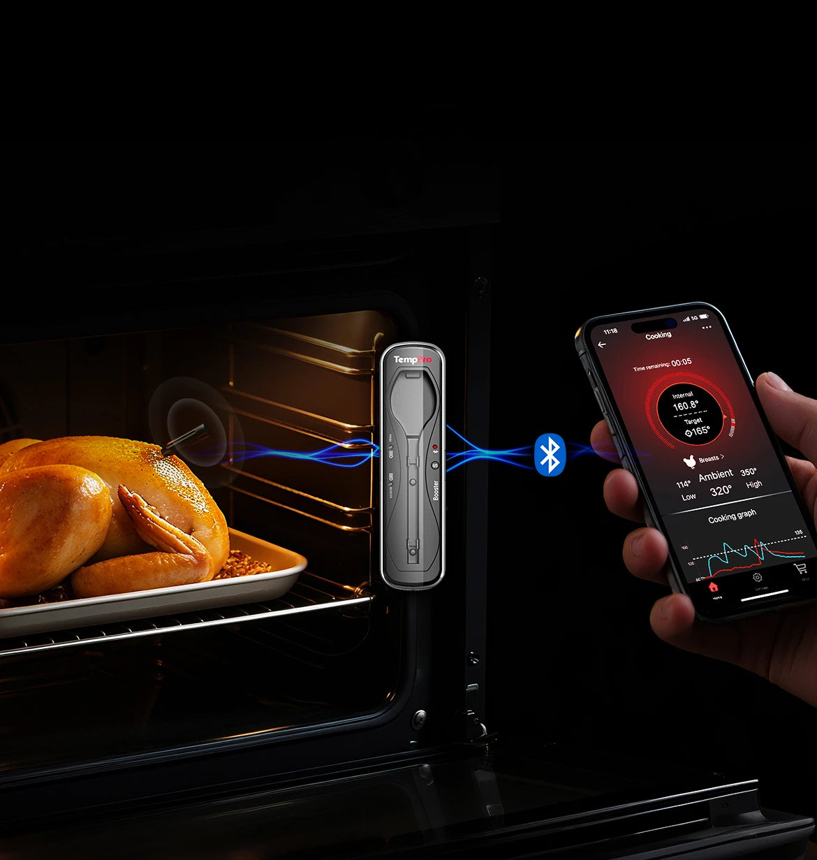 TempPro TempSpike TP960B Smart Wireless Meat Thermometer — Truly Wireless, Bluetooth