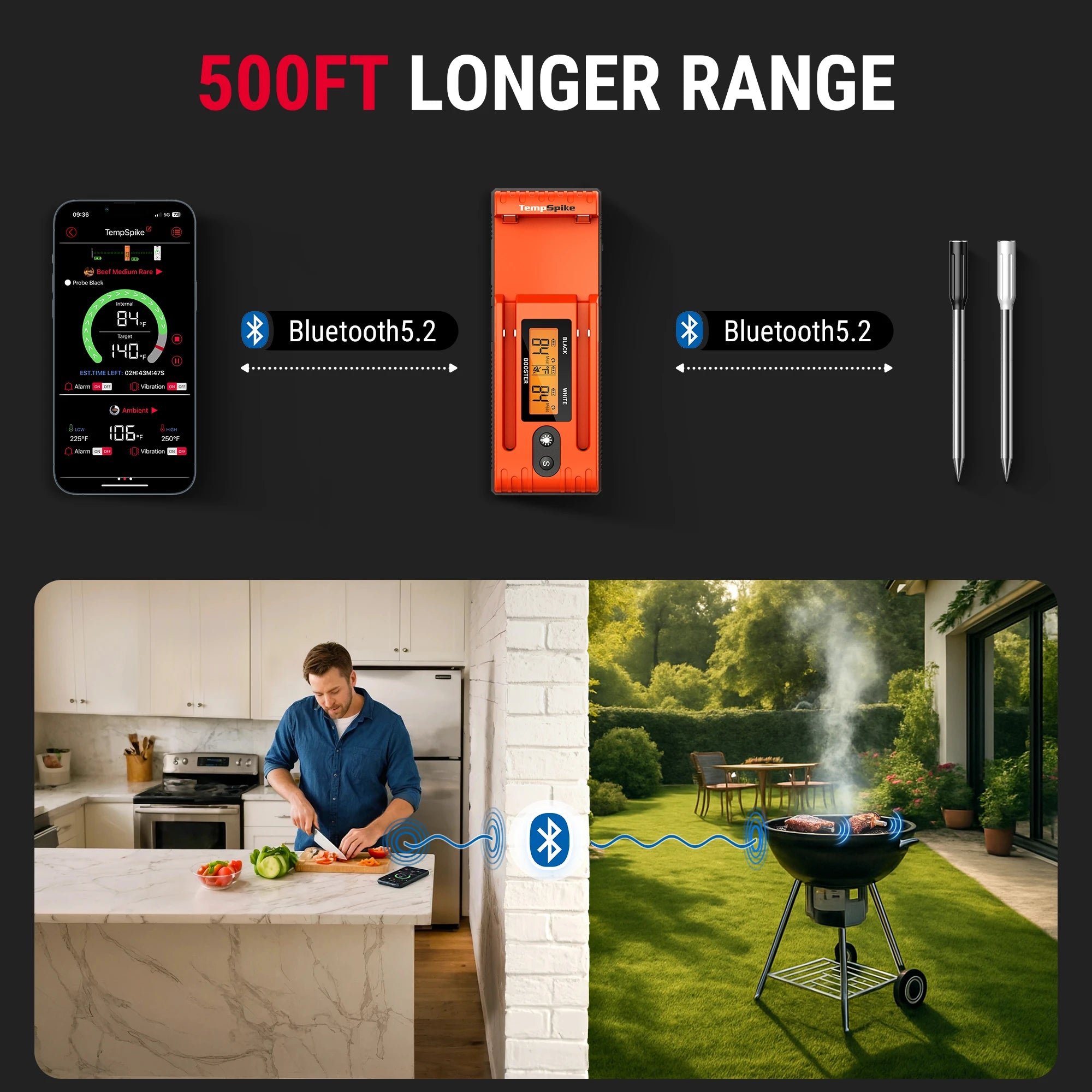 Termómetro de carne inalámbrico inteligente TempPro Twin TempSpike TP962 — Doble sonda, Bluetooth de 150 m