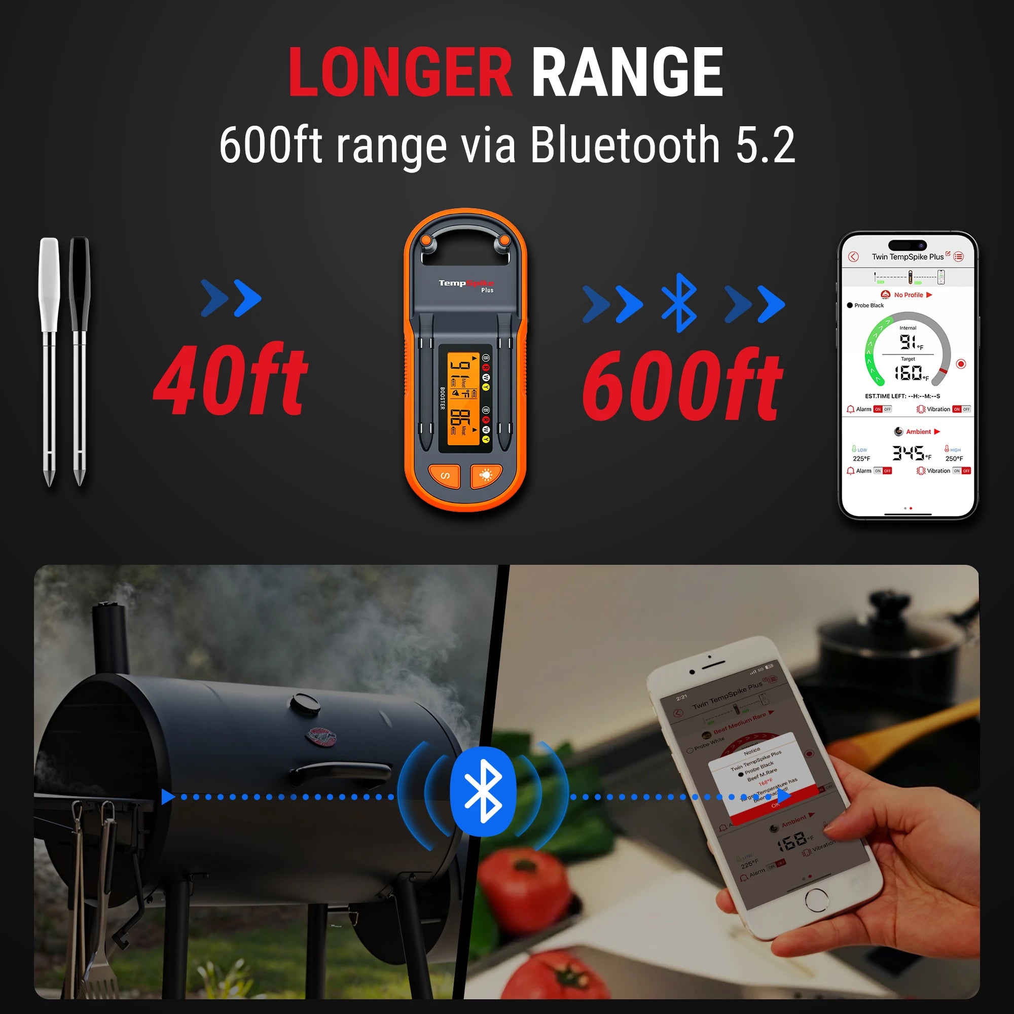 TempPro Twin TempSpike Plus TP972 Smart Wireless Meat Thermometer — Dual Probe, Long-Range Bluetooth