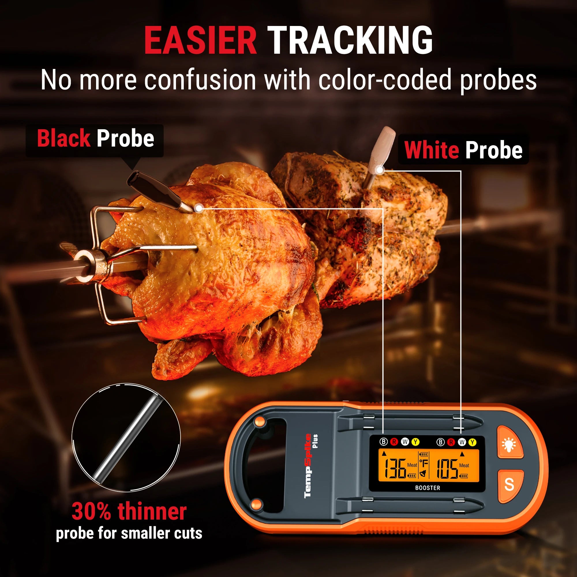 TempPro Twin TempSpike Plus TP972 Smart Wireless Meat Thermometer — Dual Probe, Long-Range Bluetooth