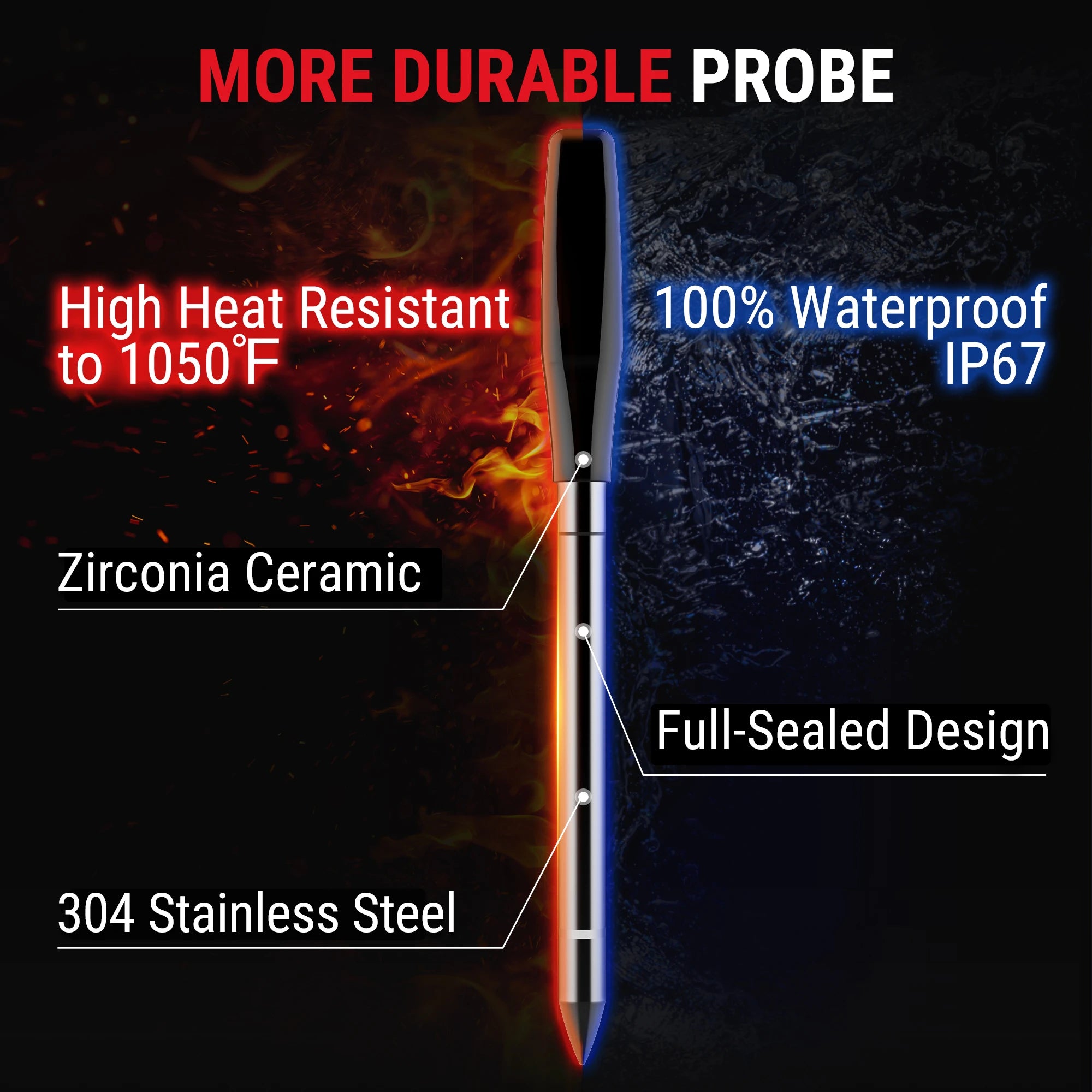 TempPro Twin TempSpike Plus TP972 Smart Wireless Meat Thermometer — Dual Probe, Long-Range Bluetooth