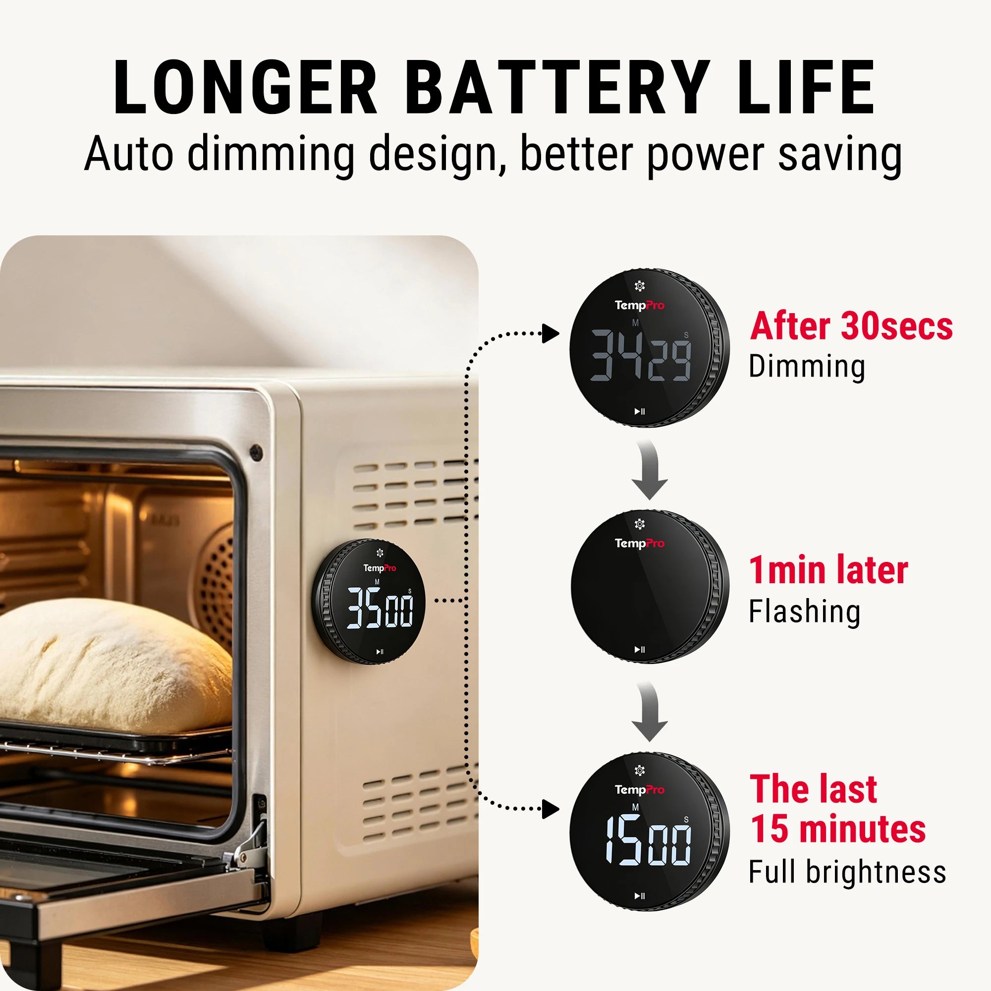 TempPro TM04B Digital Kitchen Timer — One-Touch Control, 3.1