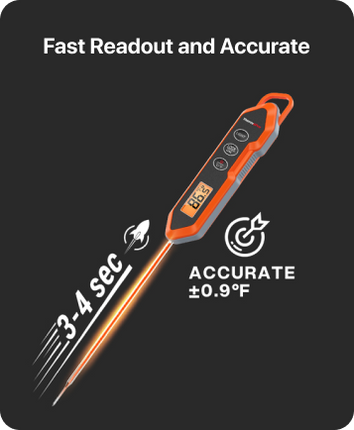TempPro TempSwift CORE TP15H Instant-Read Meat Thermometer — Digital, Waterproof