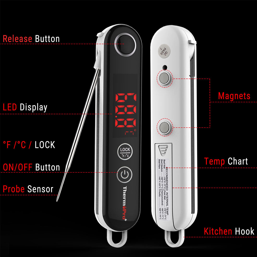 ThermoPro TP18S Instant-Read Meat Thermometer - Thumbnail 5