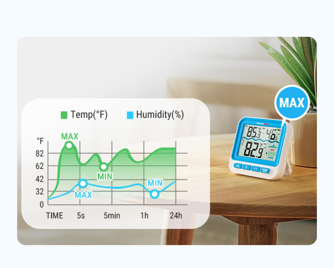 Thermomètre de piscine numérique sans fil ThermoPro TP211B de 152 m