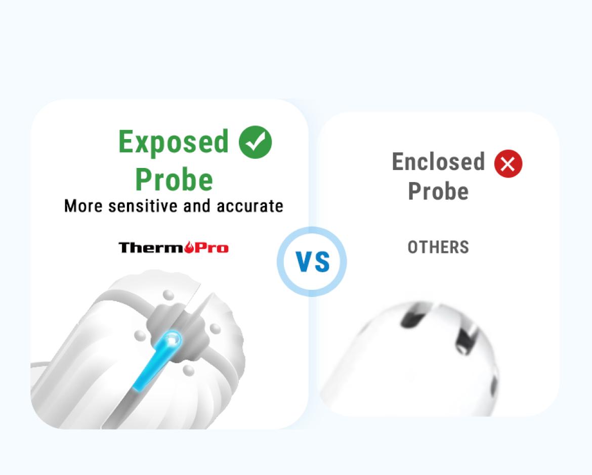 Thermomètre de piscine numérique sans fil ThermoPro TP211B de 152 m