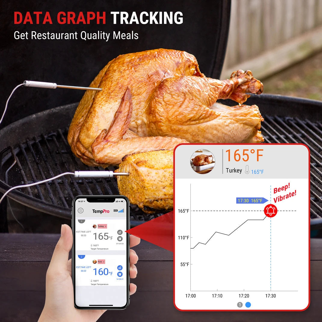 tp25h2-meat-thermometer-m8