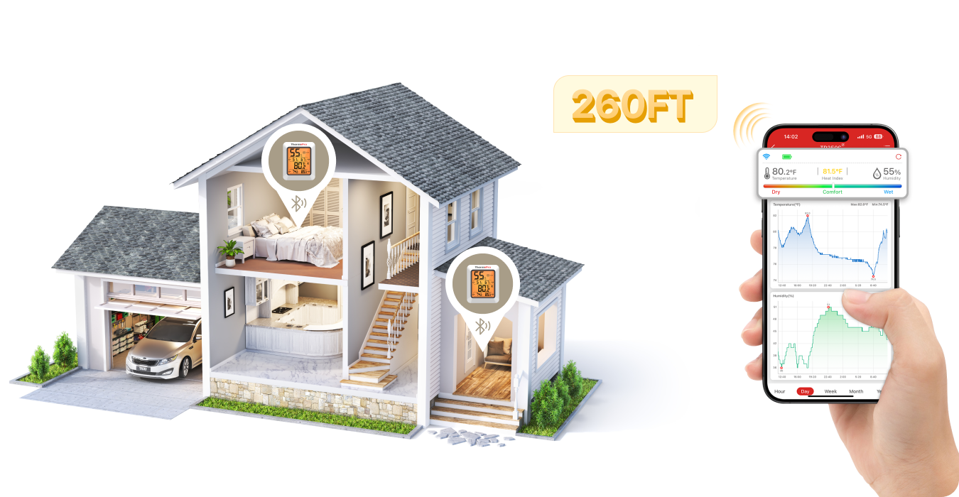 Thermomètre hygromètre Bluetooth TP350