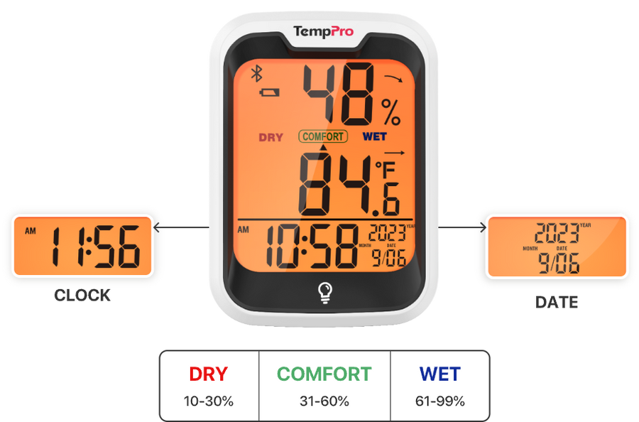 Thermomètre-hygromètre Bluetooth TempPro TP358 + mini-hygromètres TP49B (pack de 3) — Moniteur de température et d'humidité intérieure