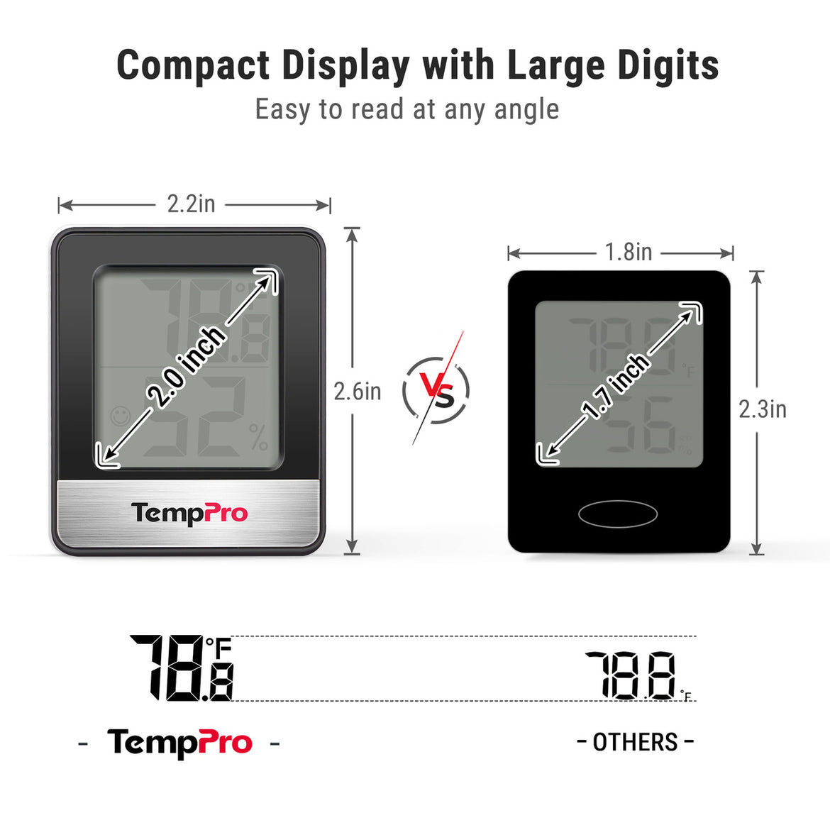 TempPro TempAir CORE TP49 Indoor Thermometer & Hygrometer — ±1°F/±2% RH, Comfort Indicator