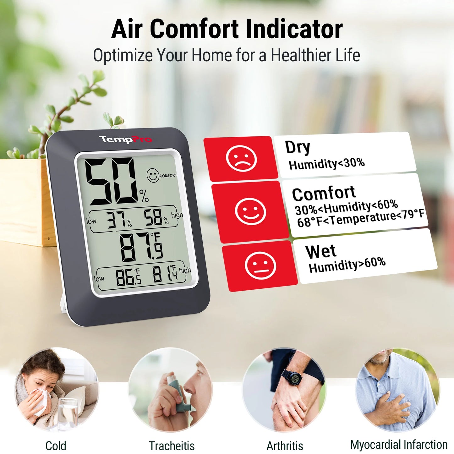 tp50w air comfort indicator new