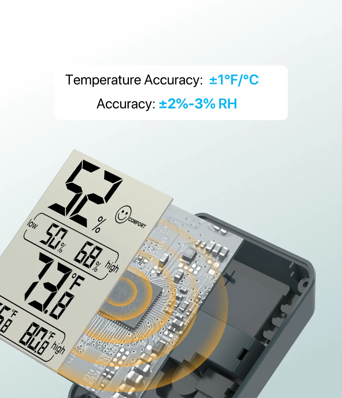 TempPro TP50W