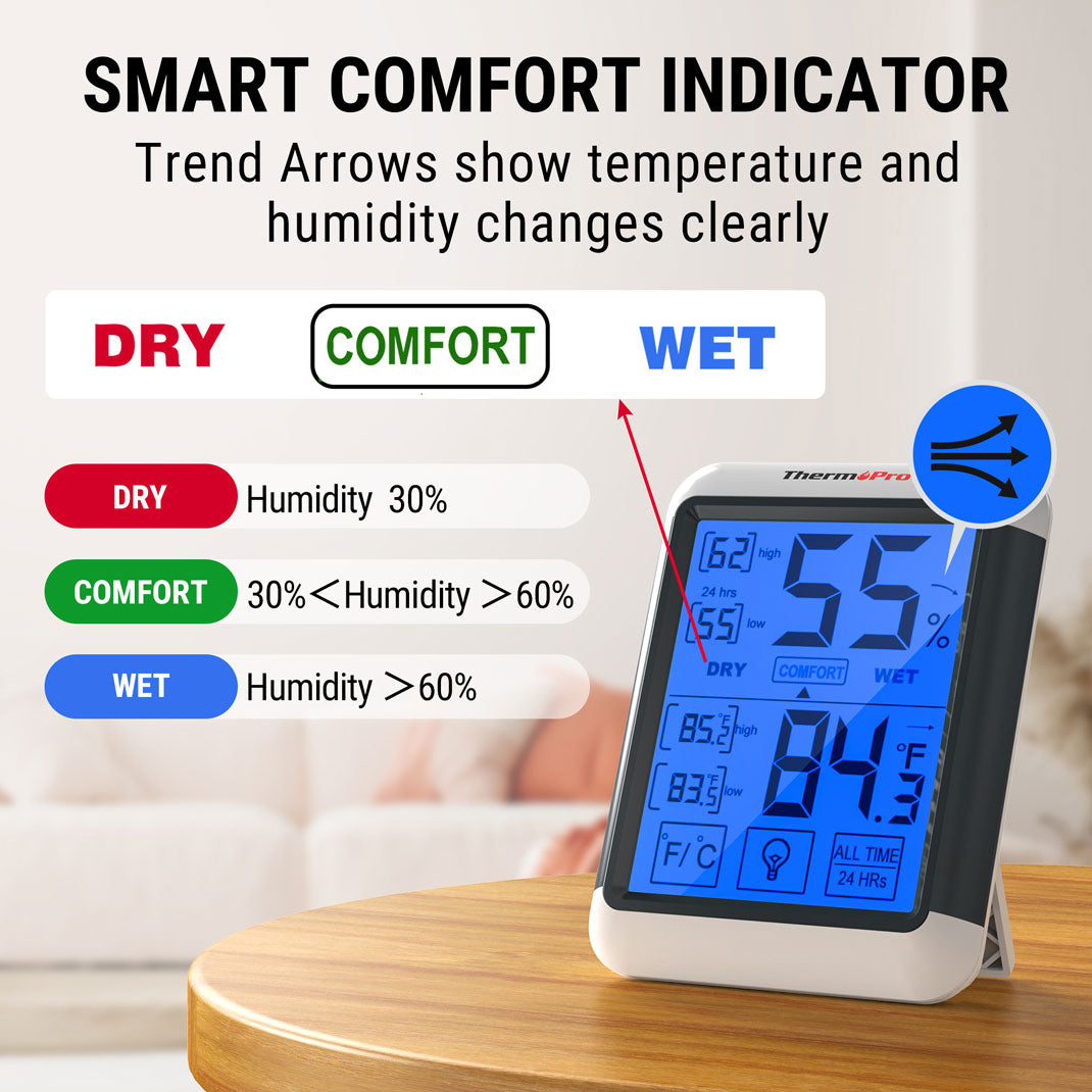 TempPro TP55 Digital Indoor Hygrometer/Thermometer