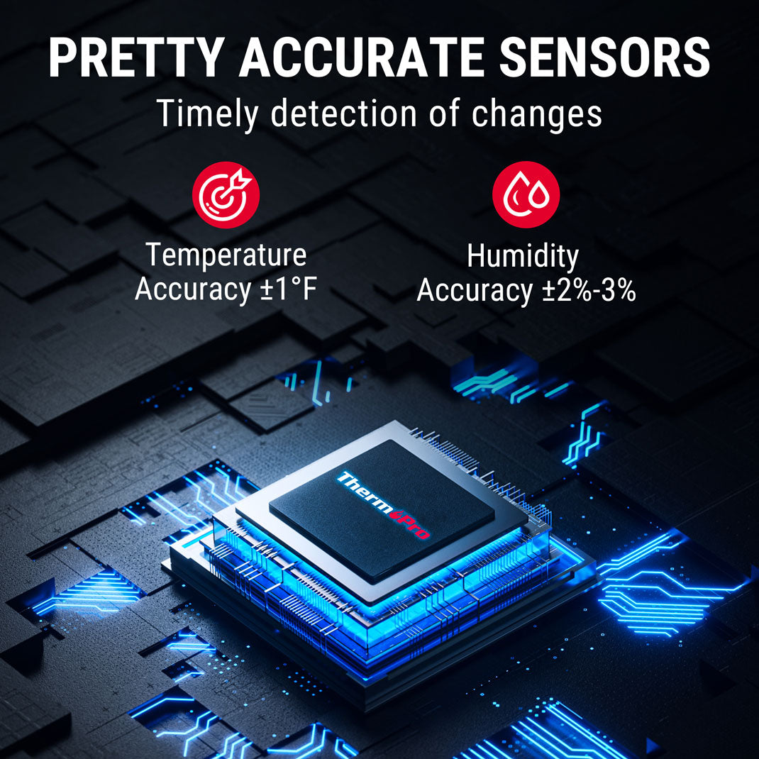 TempPro TP55 Digital Indoor Hygrometer/Thermometer