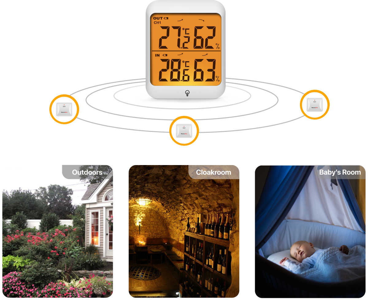 Thermomètre hygromètre sans fil TP63B