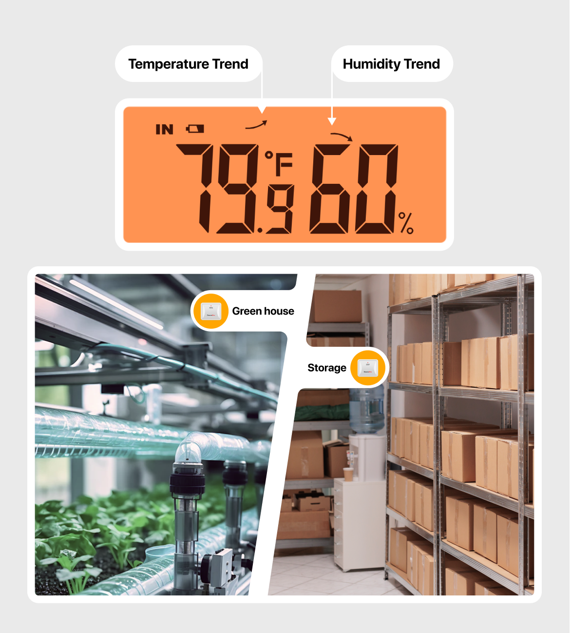 Thermomètre hygromètre sans fil TP63B