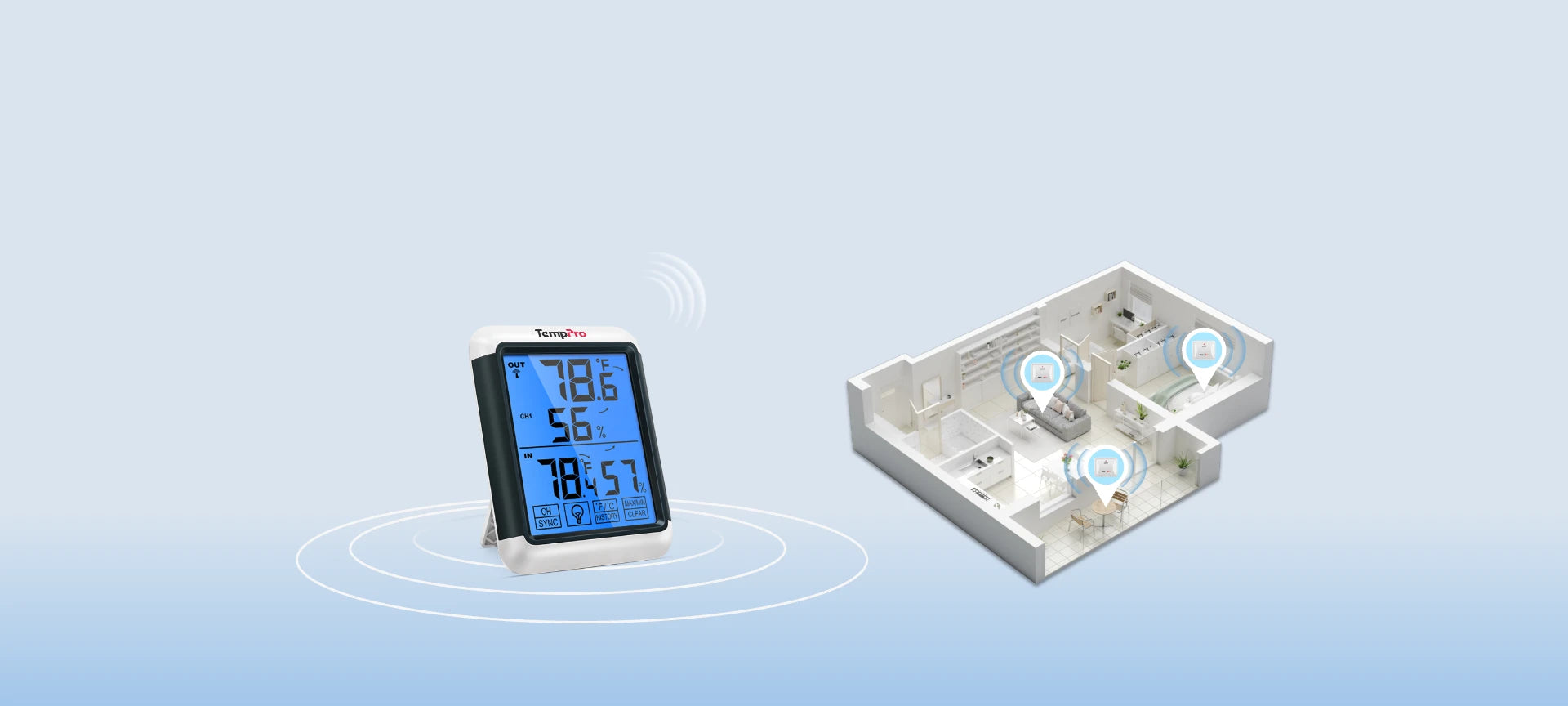 TempPro TP65B