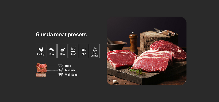 TempPro TempTrack PLUS TP717 Leave-In Meat Thermometer — Oven & Grill Safe, Backlit Display