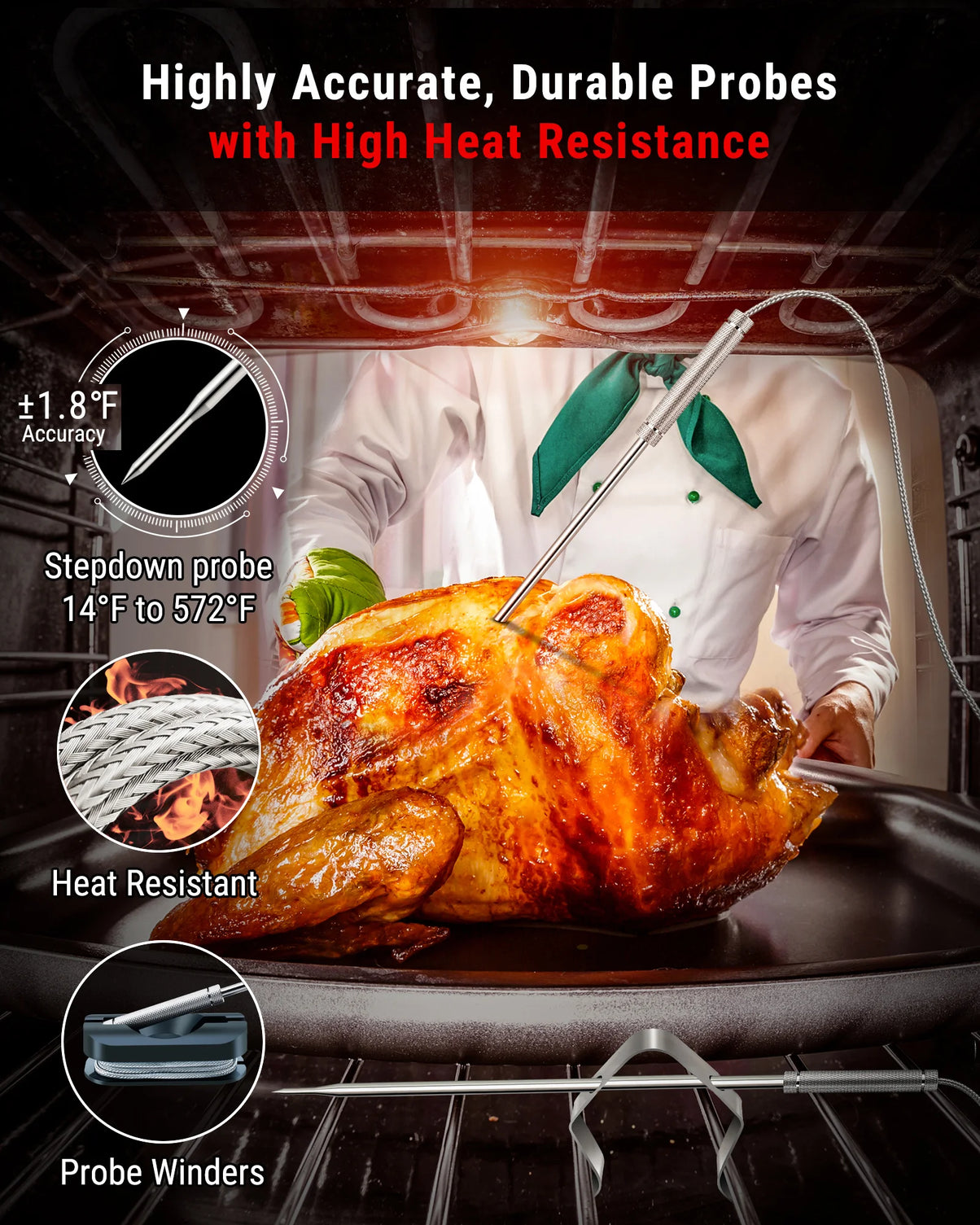 TempPro TempSync PLUS TP826 Wireless Meat Thermometer — 500FT RF Range, Dual Probes & BBQ Mode
