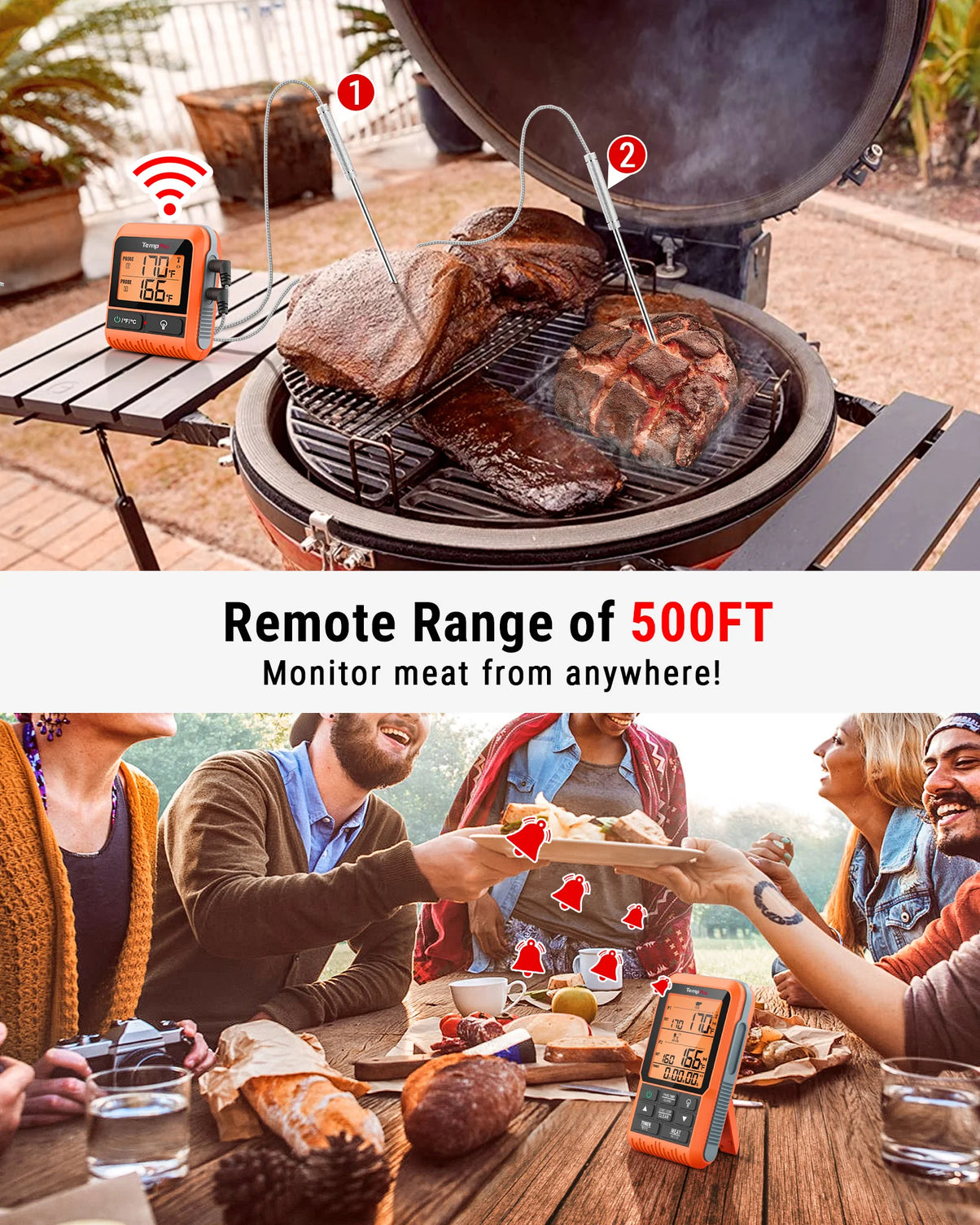 TempPro TempSync PLUS TP826 Wireless Meat Thermometer — 500FT RF Range, Dual Probes & BBQ Mode