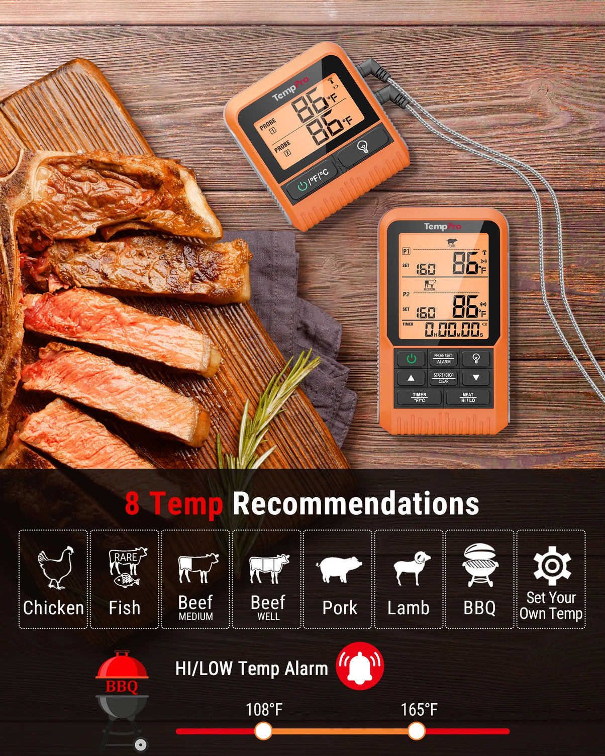 TempPro TempSync PLUS TP826 Wireless Meat Thermometer — 500FT RF Range, Dual Probes & BBQ Mode