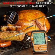 TempPro TempSync PLUS TP827B Wireless Meat Thermometer — 1000FT RF Range, 4 Color-Coded Probes