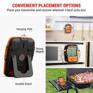 TempPro TempSync PLUS TP827B Wireless Meat Thermometer — 1000FT RF Range, 4 Color-Coded Probes