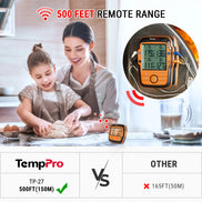 TempPro TempSync PLUS TP827B Wireless Meat Thermometer — 1000FT RF Range, 4 Color-Coded Probes