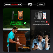 TempPro TempSpike XR TP862B Wireless Meat Thermometer — 1000FT RF Range, 2 Wire-Free Probes