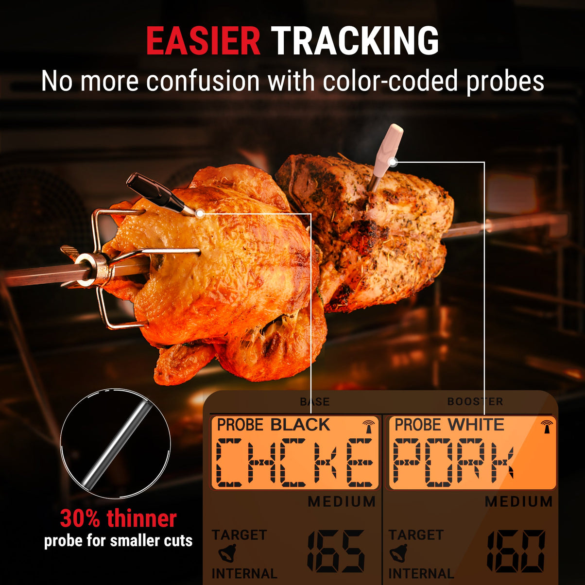TempPro TempSpike XR TP862B Wireless Meat Thermometer — 1000FT RF Range, 2 Wire-Free Probes