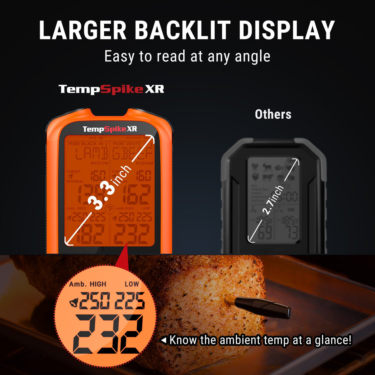 TempPro TempSpike XR TP862B Wireless Meat Thermometer — 1000FT RF Range, 2 Wire-Free Probes