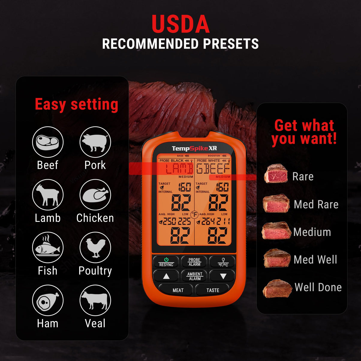 TempPro TempSpike XR TP862B Wireless Meat Thermometer — 1000FT RF Range, 2 Wire-Free Probes