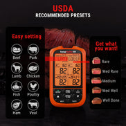TempPro TempSpike XR TP862B Wireless Meat Thermometer — 1000FT RF Range, 2 Wire-Free Probes