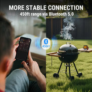 TempPro TempSync ELITE TP904 Wireless Meat Thermometer — Smart Bluetooth, App Alerts