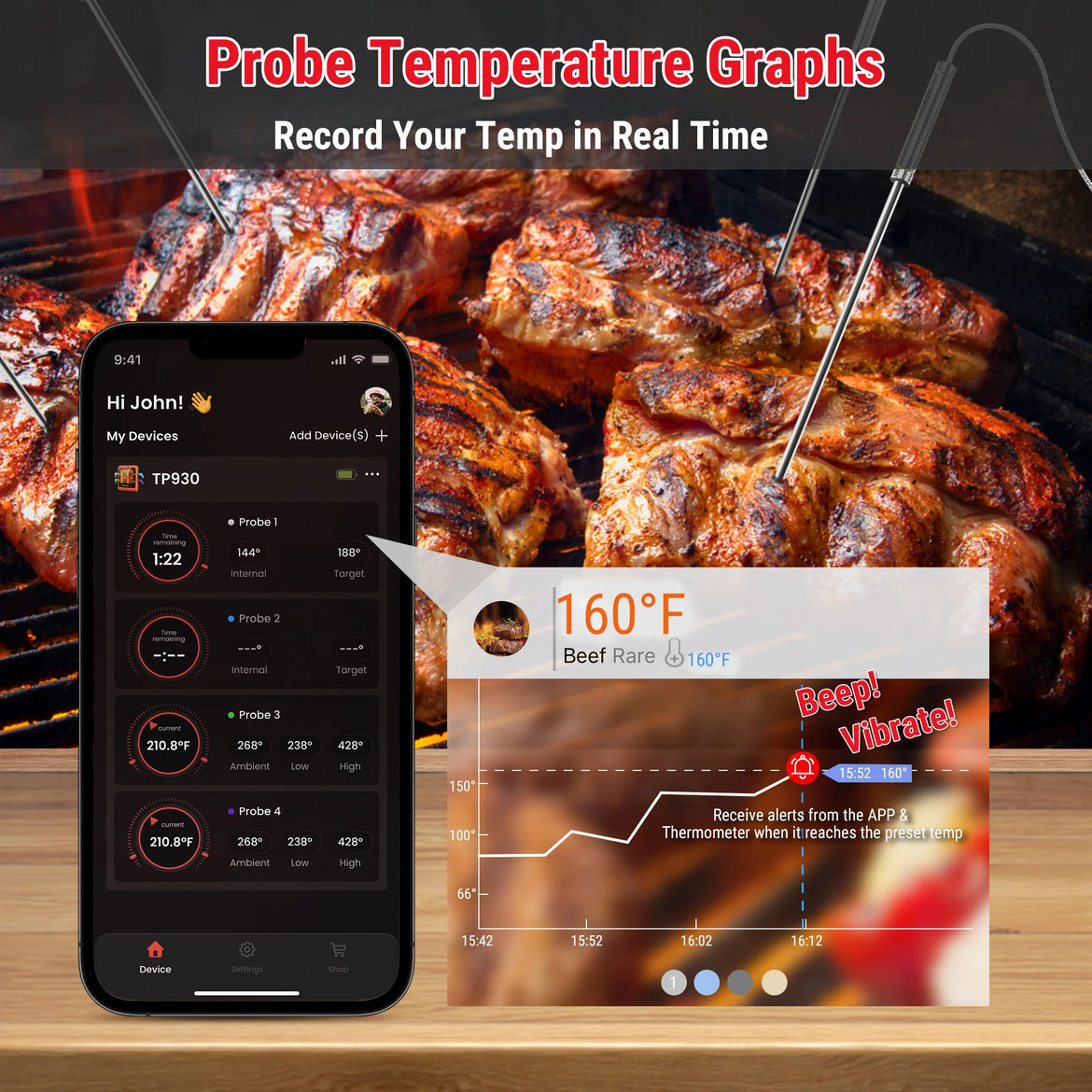 TempPro TempSync PRO TP930 Wireless Meat Thermometer — Smart Bluetooth, App Alerts