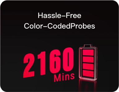 Twin TempSpike TP962