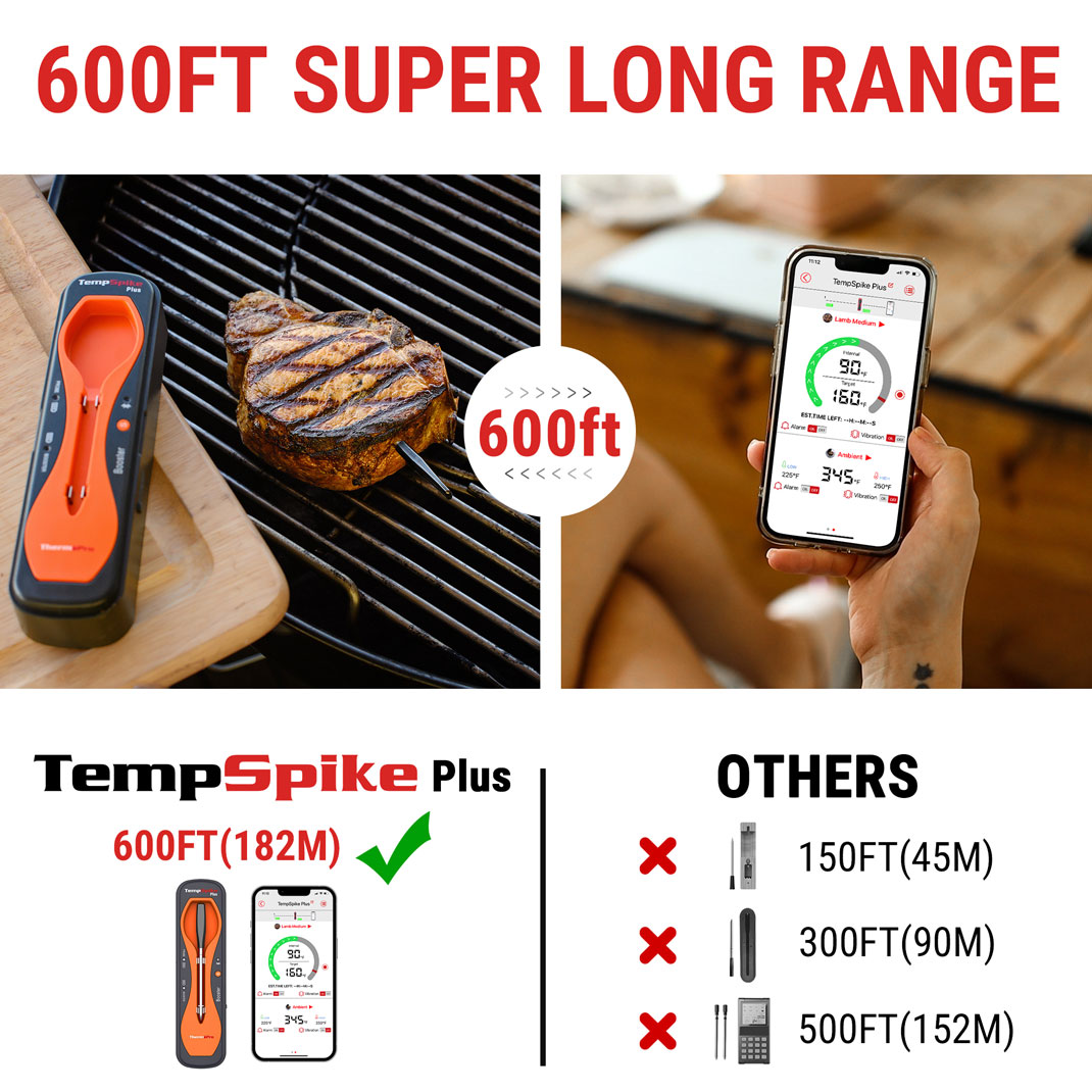 TempPro Complete BBQ Kit