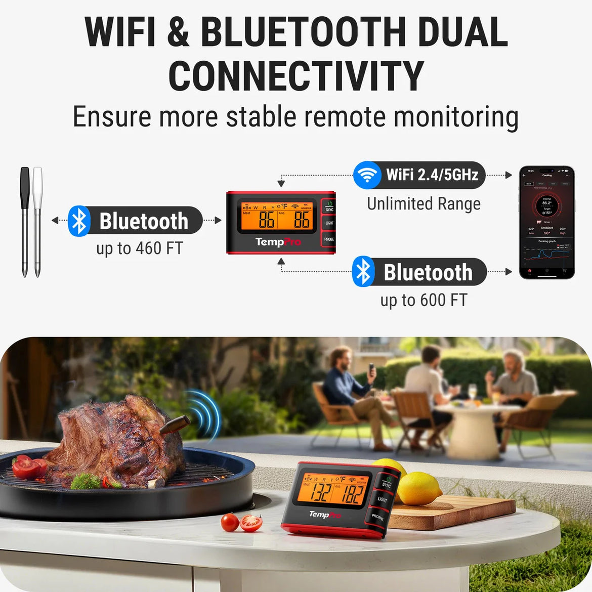 Termómetro para carne TP980 TempSpike Pro con wifi y 4 sondas