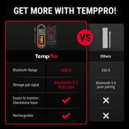 TempPro TempSpike Plus TP971 Smart Wireless Meat Thermometer — Truly Wireless, Long-Range Bluetooth