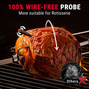 Termómetro inalámbrico para carne TempPro TempSpike XR TP863B — Alcance RF de 2000 pies, 2 sondas inalámbricas